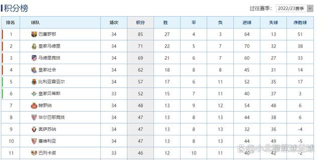 而国米也看上了泽林斯基，并且想要免签这位出色的中场。